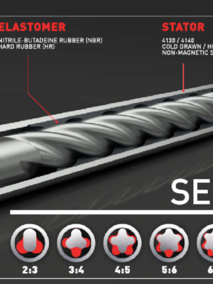 MOTORES-DE-FUNDO-–-MUD-MOTORS